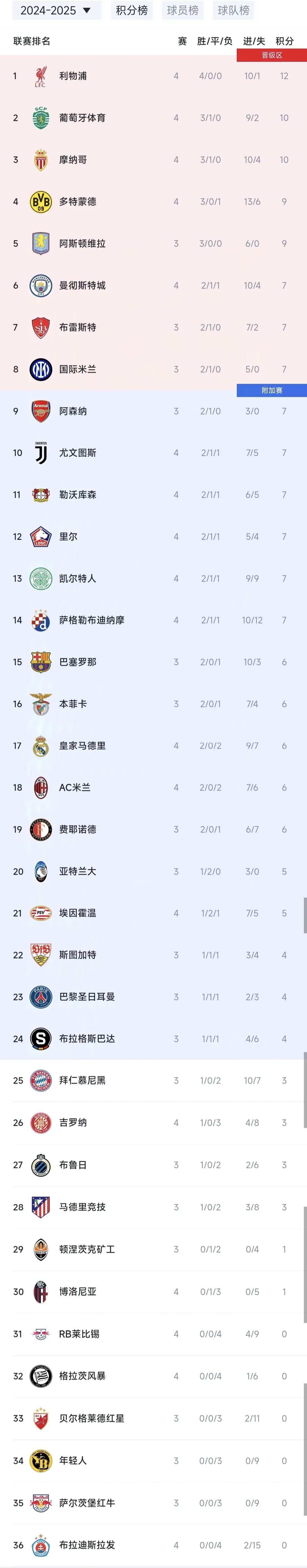 开云体育网页版登录入口-斯洛伐克克苏格兰，欧洲国家联赛领先积分榜的简单介绍