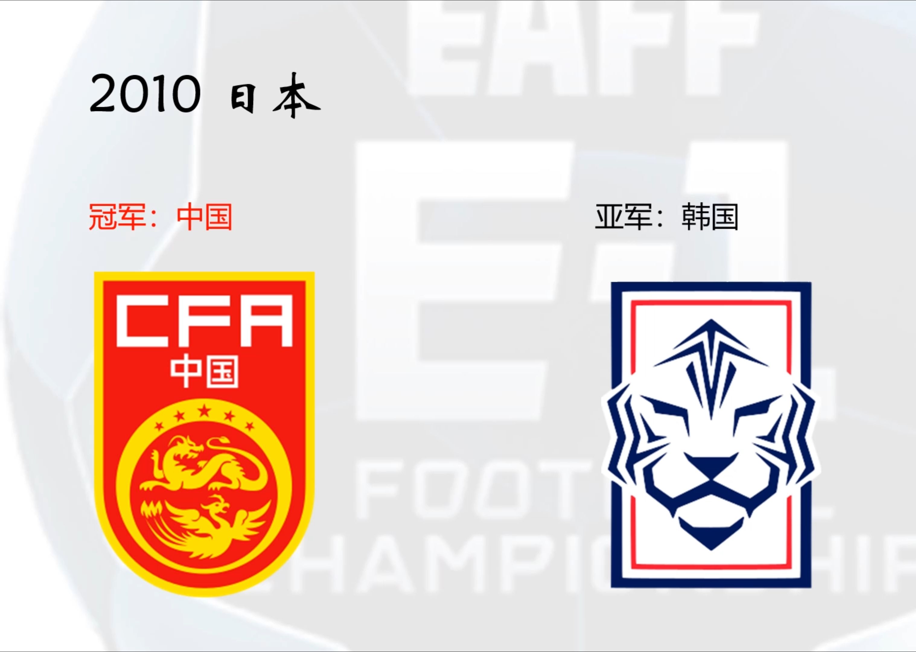 东亚球队在足球赛中取得胜利