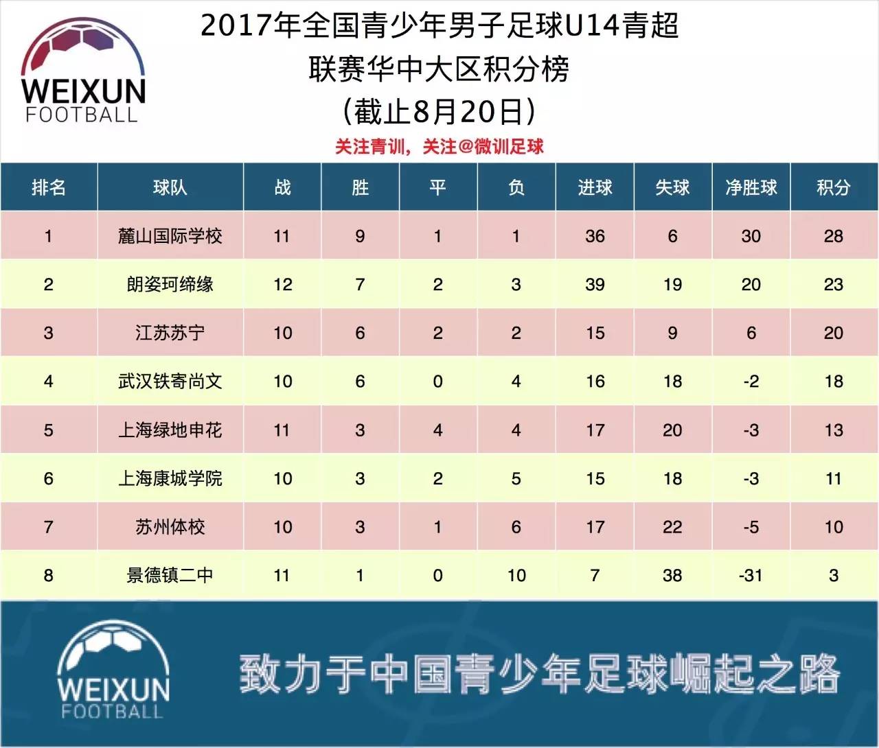 开云体育官网-广州恒大客场击败天津泰达，继续领跑积分榜的简单介绍