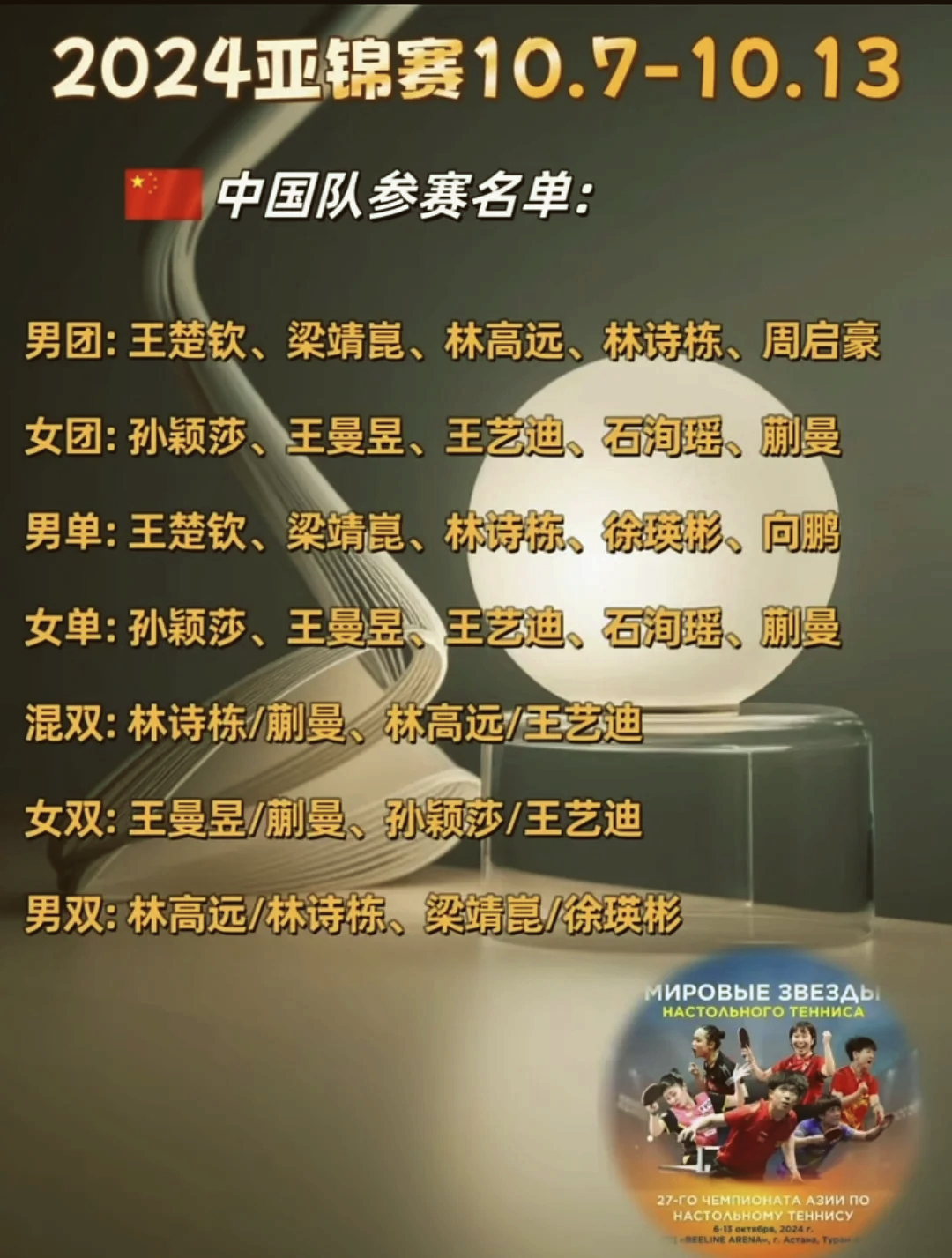 亚冠小组赛落幕，国内球队晋级十六强