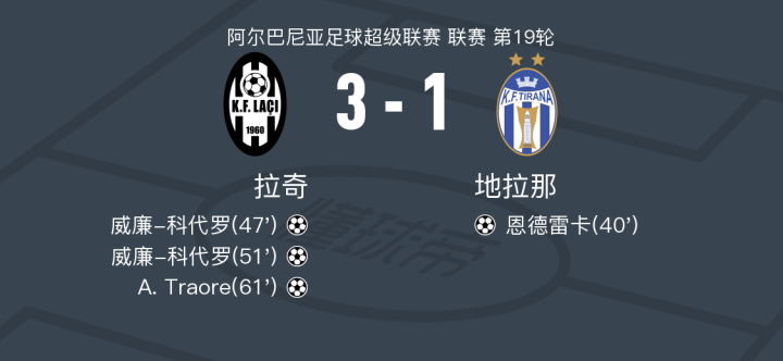 开云体育app下载-俄罗斯逆转阿尔巴尼亚，一胜一平积分领先的简单介绍