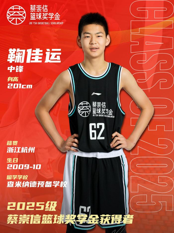 开云体育网页版-篮球赛事中一名年轻球员获得了最佳进步奖