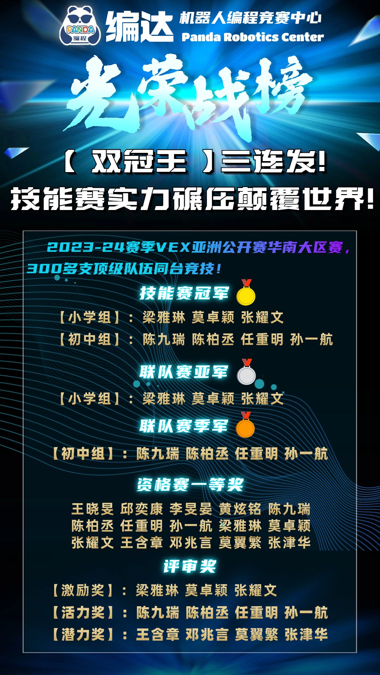 巴黎实力碾压，雄心壮志向冠军进发的简单介绍