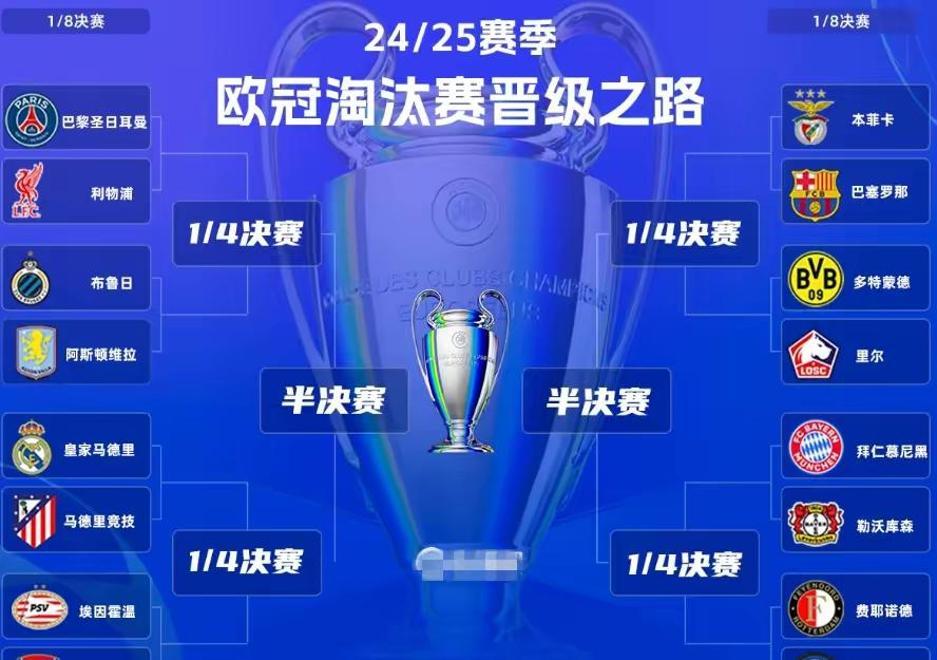 马德里德比再度上演，皇马力克马竞晋级欧冠四强！