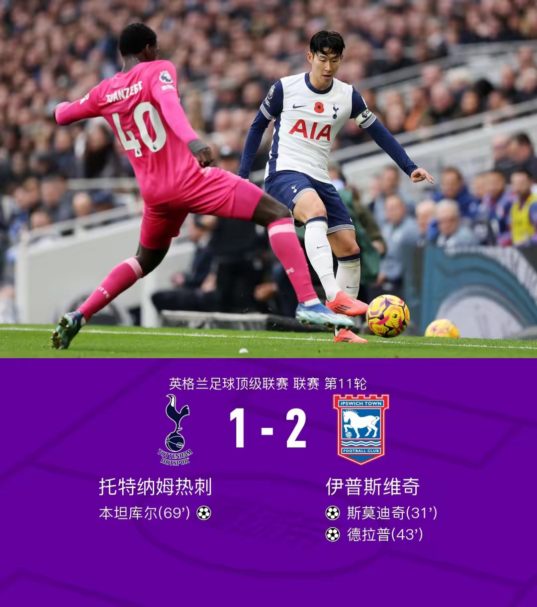 米德尔斯堡主场不敌哈德斯菲尔德，排名下滑的简单介绍