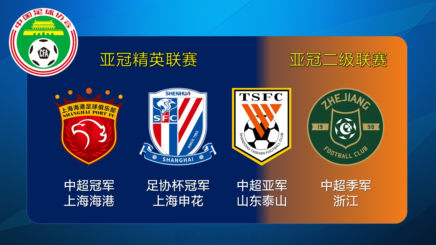 亚洲精英球队集结,备战重要赛事 亚洲精英球队集结,备战重要赛事