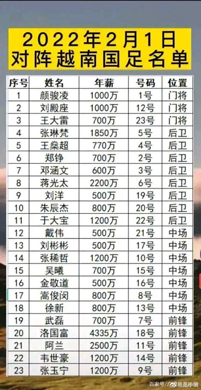 开云体育登录入口-篮球职业联赛各队战绩悬殊，强队弱队对比鲜明的简单介绍