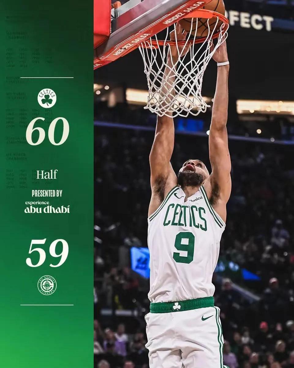 凯尔特人赛季首败,惨败猛龙 凯尔特人赛季首败,惨败猛龙